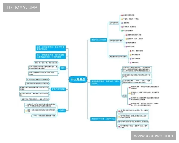 激情碰撞攻防博弈一场篮球比赛的全景式复盘与启示成长精神与团队战术亮点 - 副本 (4) - 副本